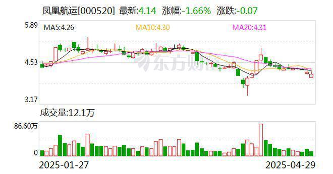 5网站-招商中旅揽阅楼盘详情-上海房天下PG电子麻将胡了试玩招商中旅揽阅202(图15)