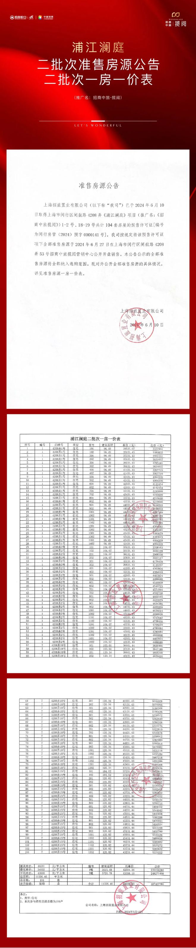 5网站-招商中旅揽阅楼盘详情-上海房天下PG电子麻将胡了试玩招商中旅揽阅202(图26)