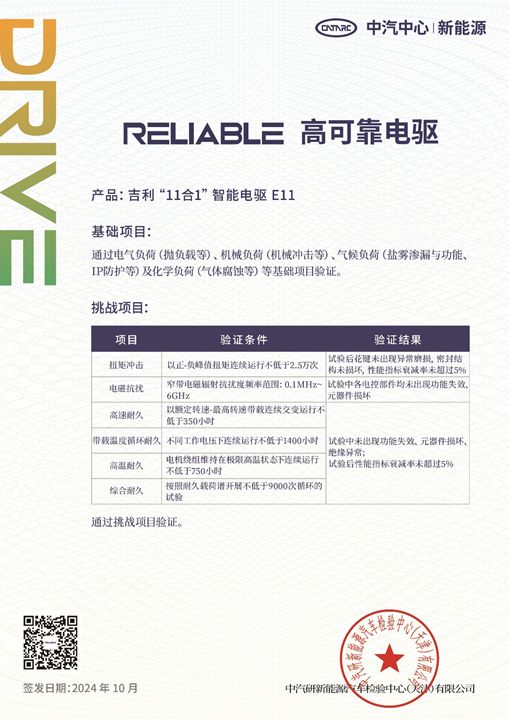 辆!658万元起2026款吉利星愿上市PG麻将胡了试玩不到52秒就能售出一(图25) 辆!658万元起2026款吉利星愿上市PG麻将胡了试玩不到52秒就能售出一(图25)
