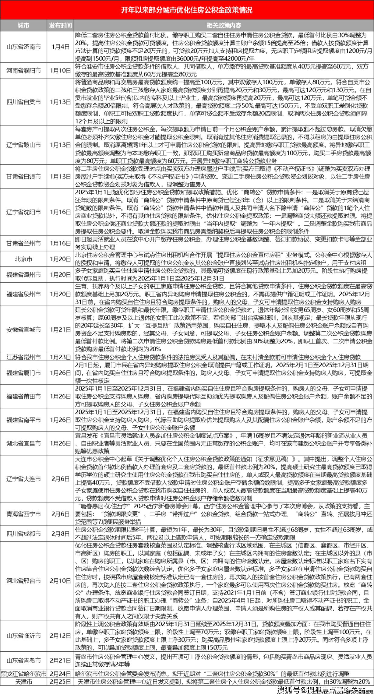 销售中心(）-小区环境-户型-价格-地址-楼盘详情-周边配套-售楼处电话PG电子游戏麻将胡了招商中旅·揽阅(售楼处电话)招商中旅·揽阅首页网站-(图12)