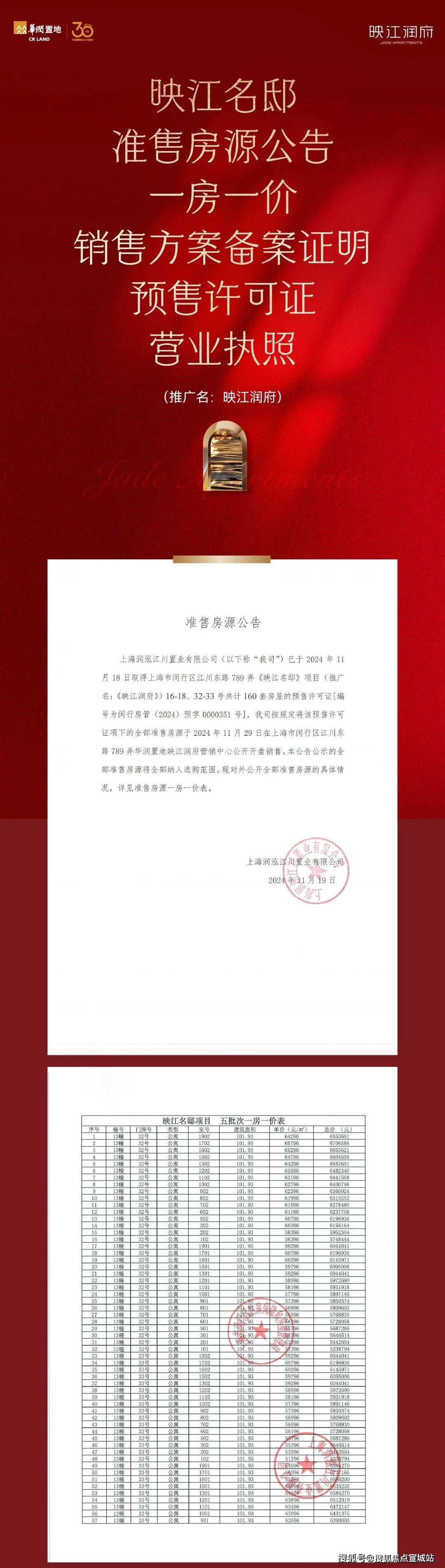中心)小区欢迎您-华润处电话-最新地址-户型-价格-楼盘详情-周边配套-交房时间PG电子麻将胡了2试玩上海华润映江润府(售楼处)首页网站-映江润府营销中心(售楼(图8)