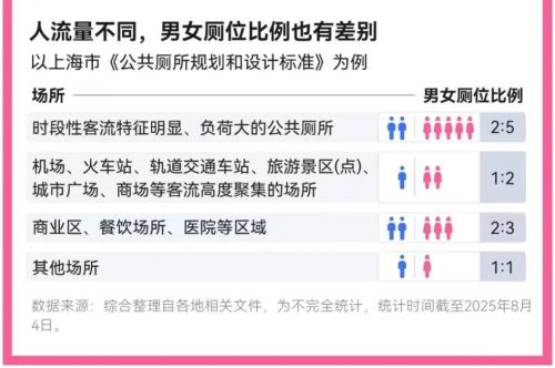 挤满悄悄崩溃的女性麻将胡了2景区公厕(图9)